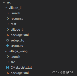 创建完成后的目录
